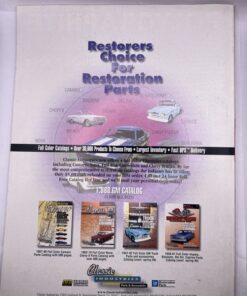 Alternative view of Super Chevy Magazine May Issue 1999