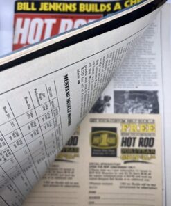 Alternative view of Hot Rod Magazine November 1981 Vintage Issue